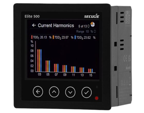 SECURE Brand Multi-function Panel Meter Elite 500