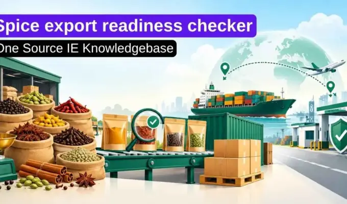 Illustration showing the spice export journey from India through quality checks, shipping and customs to international markets